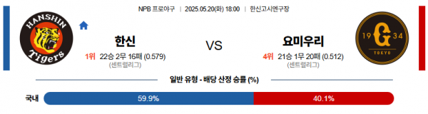 5월 20일 NPB 한신 vs 요미우리