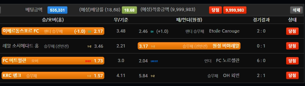 비제휴 벳세븐 후기글 작성합니다.