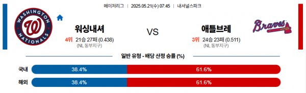 5월 21일 MLB 워싱내셔 vs 애틀브레