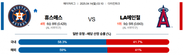 4월 14일 MLB 휴스애스 vs LA에인절