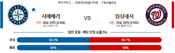 05월 30일 10:40 MLB 시애틀 vs 워싱턴