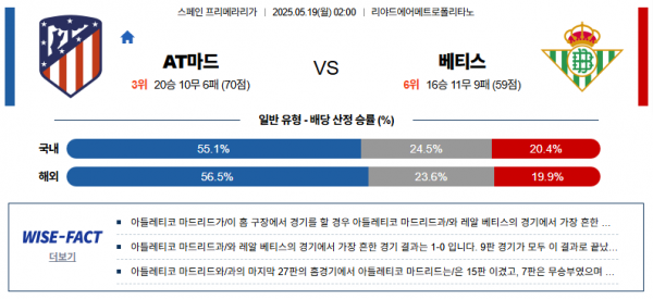 5월 19일 라리가 AT마드 vs 베티스