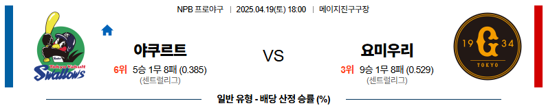 04월 19일 18:00 NPB 야쿠르트 요미우리
