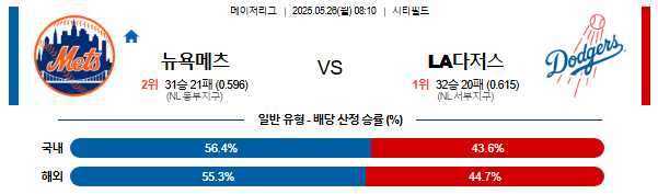 05월 26일 08:10 MLB 뉴욕메츠 vs LA다저스