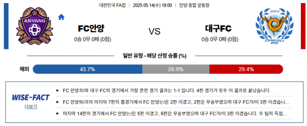 5월 14일 한국FA컵 FC안양 vs 대구FC