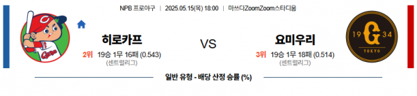 5월 15일 NPB 히로카프 vs 요미우리