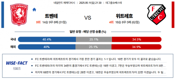 5월 11일 에레디비시 트벤테 vs 위트레흐