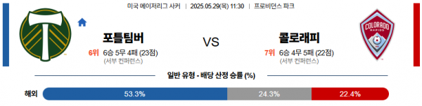 5월 29일 MLS 포틀팀버 vs 콜로래피