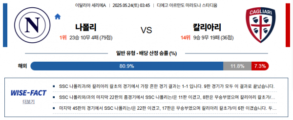 5월 24일 세리에A 나폴리 vs 칼리아리