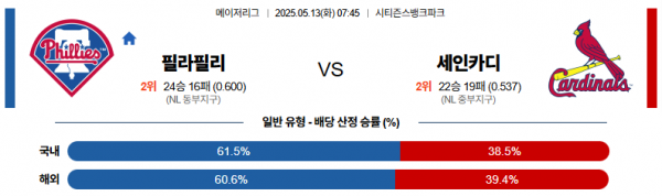 5월 13일 MLB 필라필리 vs 세인카디