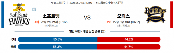 5월 24일 NPB 소프트뱅 vs 오릭스