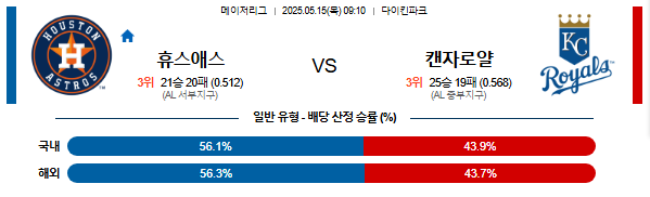 05월 15일 09:10 MLB 휴스턴 vs 캔자스시티