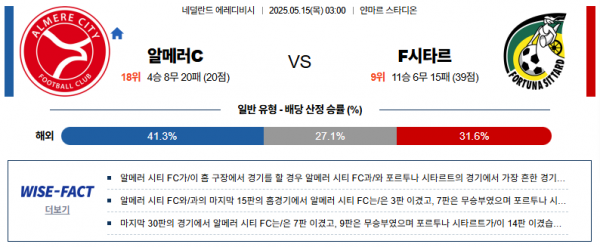 5월 15일 에레디비시 알메러 vs 시타르