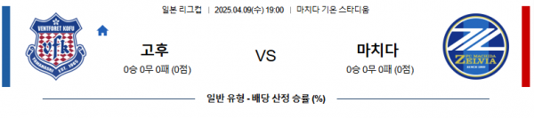 4월 9일 일본 리그컵 고후 vs 마치다