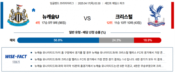 4월 17일 EPL 뉴캐슬U vs 크리스탈