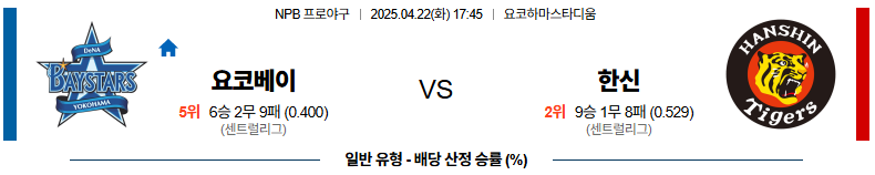 04월 22일 17:45 NPB 요코하마 한신