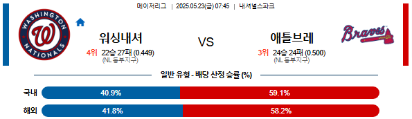 05월 23일 07:45 MLB 워싱턴 vs 애틀랜타