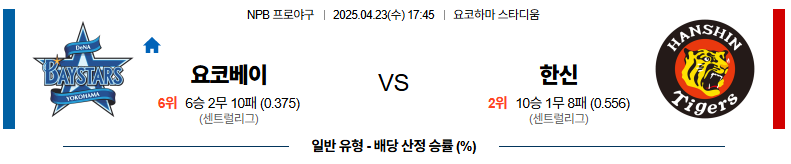 04월 23일 17:45 NPB 요코하마 한신