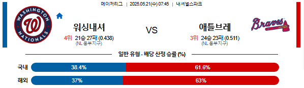05월 21일 07:45 MLB 워싱턴 vs 애틀랜타