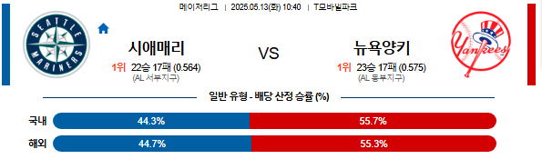 05월 13일 10:40 MLB 시애틀 vs 뉴욕양키스