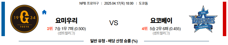 04월 17일 18:00 NPB 요미우리 요코하마