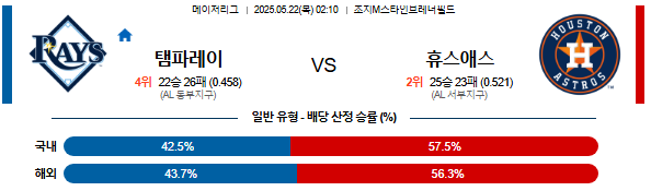 05월 22일 02:10 MLB 탬파베이 vs 휴스턴