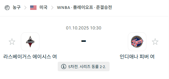 [미국 WNBA] 2025년10월1일 라스베이거스 에이시스 vs 인디애나 피버 분석 중계