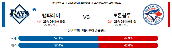 05월 24일 08:05 MLB 탬파베이 vs 토론토