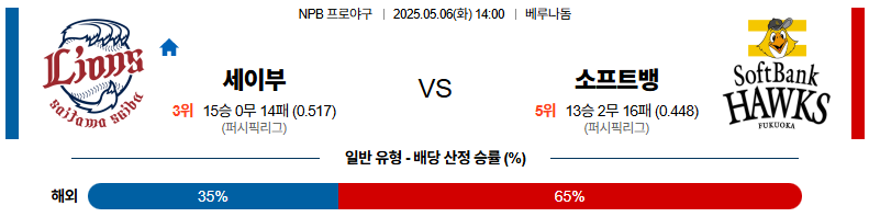 05월 06일 14:00 NPB 세이부 소프트뱅크