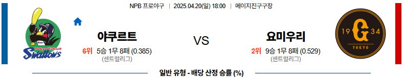 04월 20일 18:00 NPB 야쿠르트 요미우리