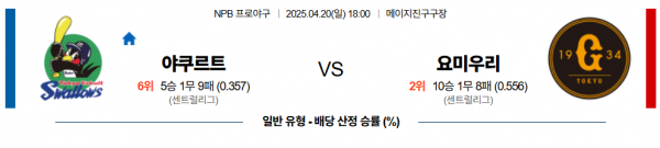 4월 20일 NPB 야쿠르트 vs 요미우리