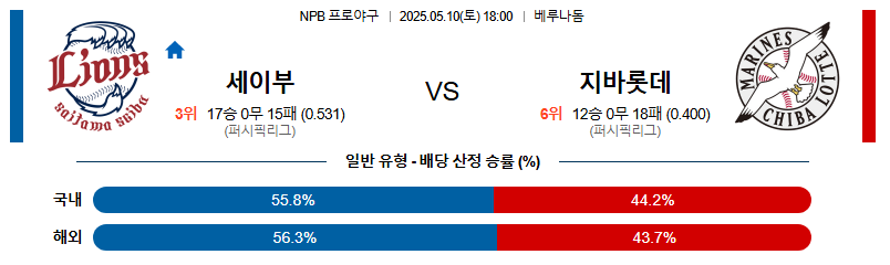 05월 10일 18:00 NPB 세이부 vs 지바롯데