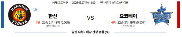 5월 27일 NPB 한신 vs 요코베이