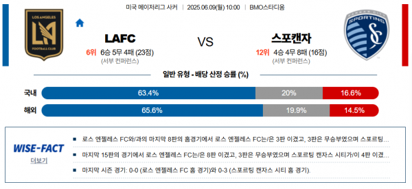 6월 9일 MLS LAFC vs 스포캔자