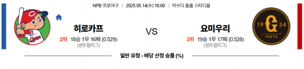 5월 14일 NPB 히로카프 vs 요미우리