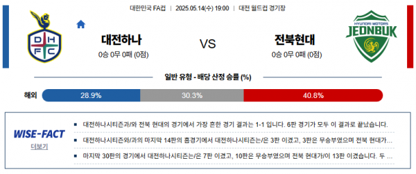 5월 14일 한국FA컵 대전하나 vs 전북현대