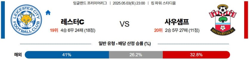 05월 03일 23:00 프리미어리그 레스터 시티 사우샘프턴