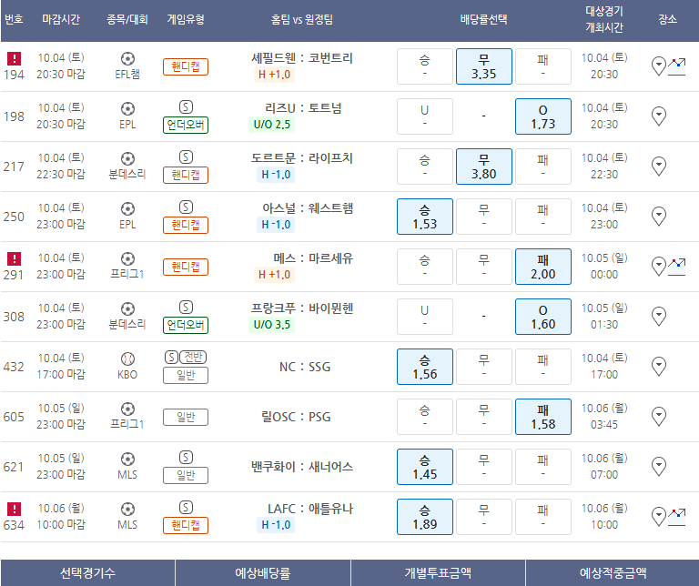 700배 다시간다 개농 ㅅㅂ 하;;