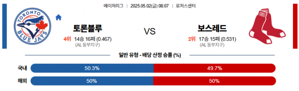 5월 2일 MLB 토론블루 vs 보스레드