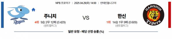 4월 29일 NPB 주니치 vs 한신
