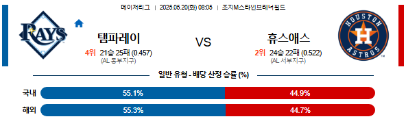 05월 20일 08:05 MLB 탬파베이 vs 휴스턴
