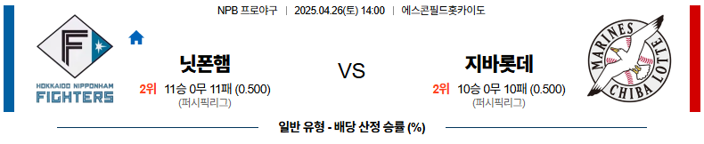 04월 26일 14:00 NPB 니혼햄 지바롯데