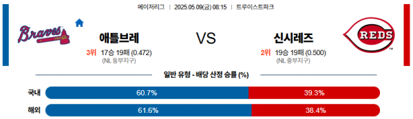 5월 9일 MLB 애틀브레 vs 신시레즈