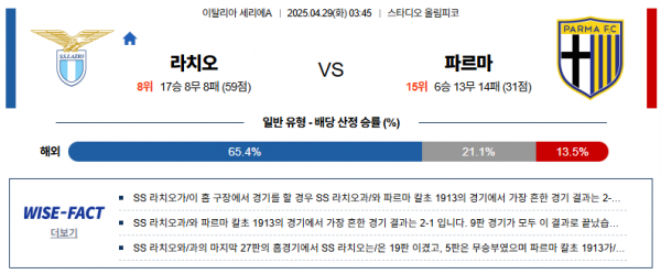 4월 29일 세리에A 라치오 vs 파르마