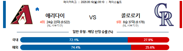 05월 19일 5:10 MLB 애리조나 vs 콜로라도