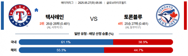 5월 27일 MLB 텍사레인 vs 토론블루