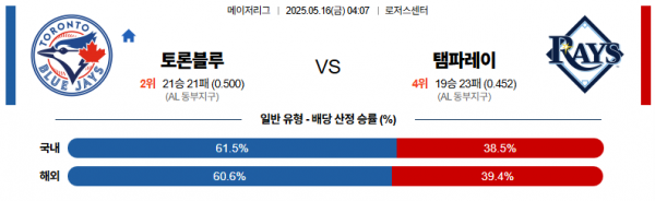 5월 16일 MLB 토론블루 vs 탬파레이