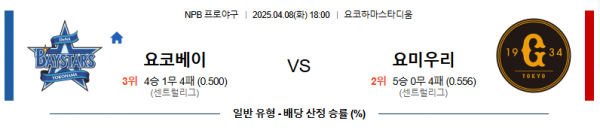 4월 8일 NPB 요코베이 vs 요미우리