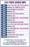 라쿤 후기