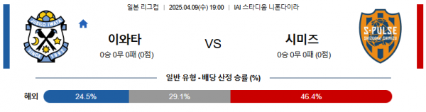4월 9일 일본 리그컵 이와타 vs 시미즈